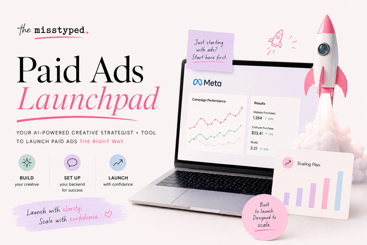 The Paid Ads Launch Lab